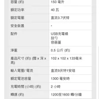 樂信牌Rasonic無線迷你食物處理器